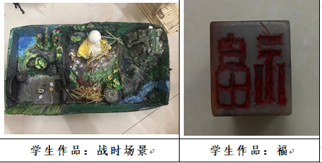 以优秀传统文化铸魂育人——基于《中华优秀传统文化》课程的实践探索(图4) 以优秀传统文化铸魂育人——基于《中华优秀传统文化》课程的实践探索(图4)