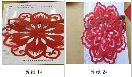 以优秀传统文化铸魂育人——基于《中华优秀传统文化》课程的实践探索(图5) 以优秀传统文化铸魂育人——基于《中华优秀传统文化》课程的实践探索(图5)