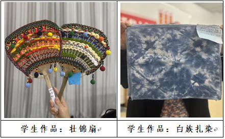以优秀传统文化铸魂育人——基于《中华优秀传统文化》课程的实践探索(图8) 以优秀传统文化铸魂育人——基于《中华优秀传统文化》课程的实践探索(图8)