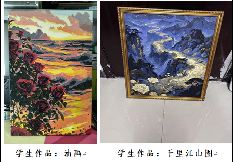 以优秀传统文化铸魂育人——基于《中华优秀传统文化》课程的实践探索(图10) 以优秀传统文化铸魂育人——基于《中华优秀传统文化》课程的实践探索(图10)